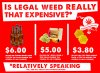 infographic-is-recreational-marijuana-really-that-expensive.jpg