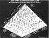 Illuminati Pyramid.jpg