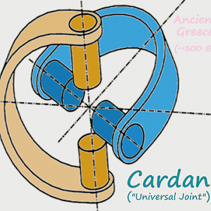 Cardan - Universal Joint
