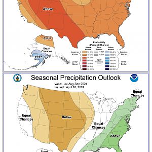 Jul-Sep/Climate Prediction